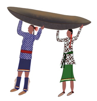 Indigenous History & Culture with Eastern Woodland Revitalization